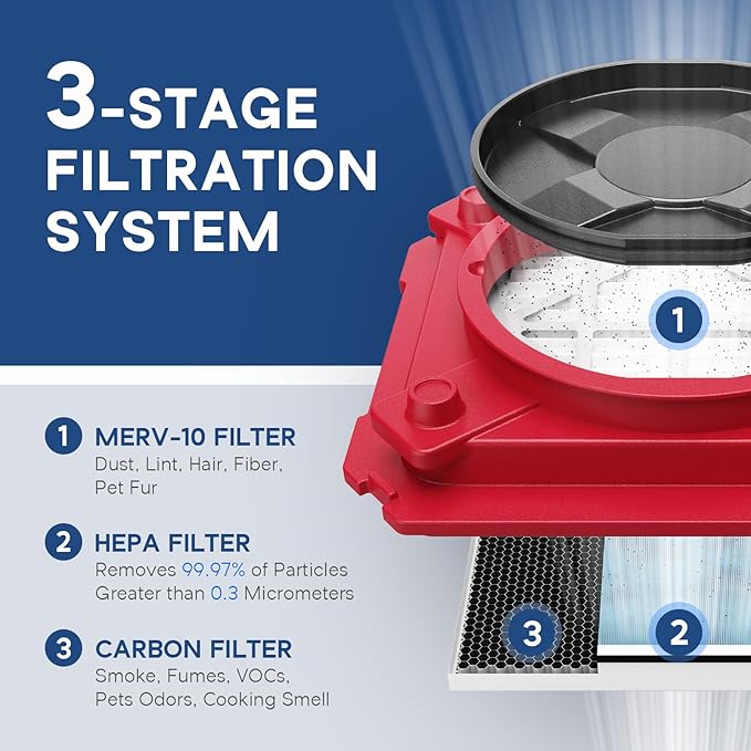 ALORAIR Air Scrubber with 3 Stage Filtration, Stackable Negative Air Machine - Image 3