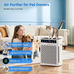 Air Purifiers for Home, Large Room up to 3000 Ft², HEPA Air Purifier for Home - Image 3
