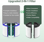 360 Combi Glass HEPA + Carbon Filter Replacement - Image 3
