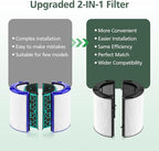 360 Combi Glass HEPA + Carbon Filter Replacement - Image 4