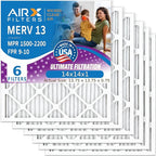 AIRX FILTERS WICKED CLEAN AIR. 14x14x1 Air Filter MERV 13 Electrostatic Pleated by AIRXFILTERSWICKEDCLEANAIR