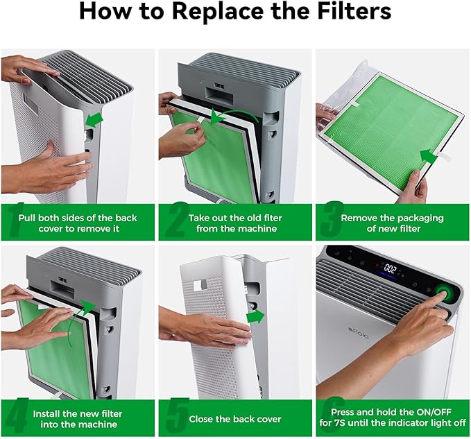 Afloia Toxin Remover Filter, Compatible - Image 6