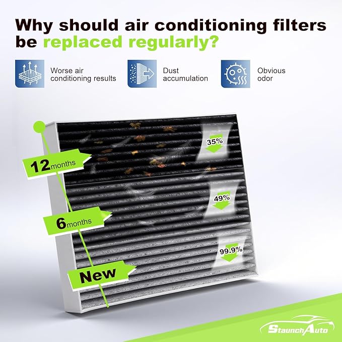 Engine & Cabin Air Filter for RAV4 19-25, Camry 18-24, Avalon 2021, Highlander - Image 4