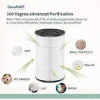 AP-T45 AP-T40FL Replacement Filter Compatible - Image 4
