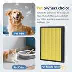 PR1 Replacement Filter for Mooka PR1 Air Purifier for Home Large Room up to - Image 4
