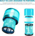 Dyson V15 Filter, V11 Animal, V11 Completed/Absolute, V15 Absolute/Submarine - Image 8