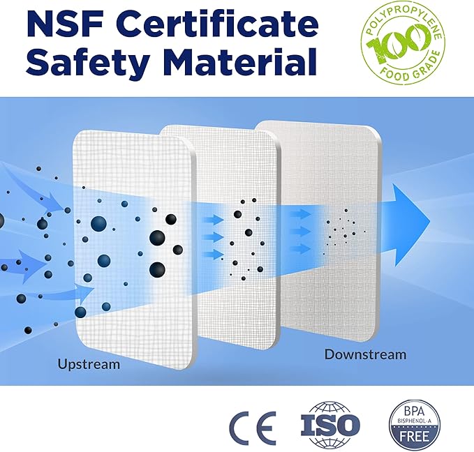 Membrane Solutions 50 Micron Sediment Water Filter Replacement Polypropylene - Image 4