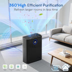 Air Purifiers for Home Large Room up to 3000 ft², VNIUP H14 True HEPA Air - Image 2
