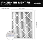 14x18x1 Air Filter MERV 8, HVAC/Furnace AC Filter Replacement, Dust - Image 2