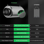 VIVOSUN 6 Inch Air Carbon Filter Smelliness Control - Image 5
