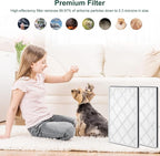 HE601 Replacement Filter for Shark HE6FKPET HE601 HE602 6 Fan, 3-in-1 Filter - Image 4