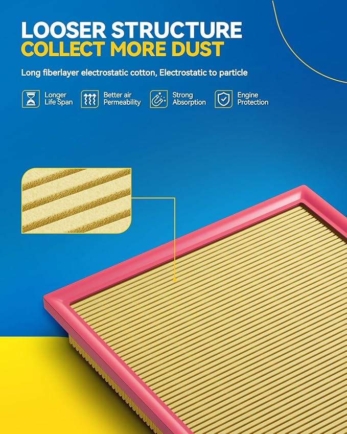 PHILTOP Engine Air Filter, CA12071 Compatible - Image 2