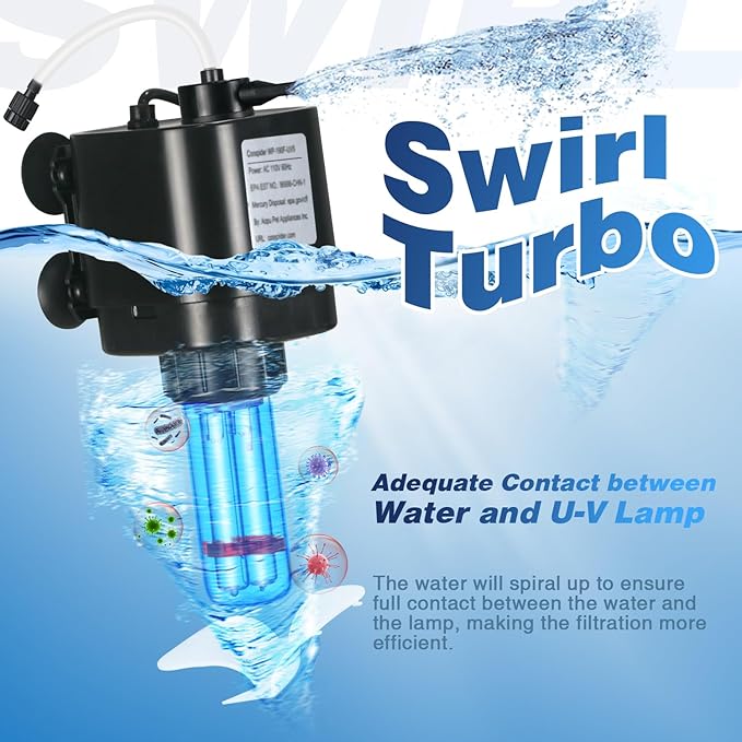 Aquarium U-V Filter for 10-40 gal, 132 GPH Swirl Turbo Design Submersible - Image 5