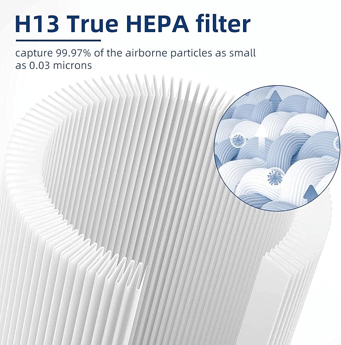 APPLIANCEMATES Core 300-p Air Purifier Filter Replacement Levoit Core 300 - Image 5