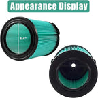 VF6000 5-Layer Replacement Filter - Image 4