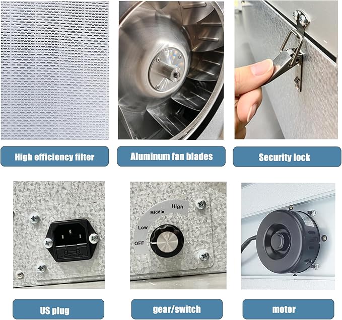 HEPA H14 Filtration Laminar Flow Hood（Include HEPA Filter）, Updated Fan Filter - Image 6