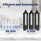 Membrane Solutions UV Countertop Gravity Water Filtration System Replacement - Image 3