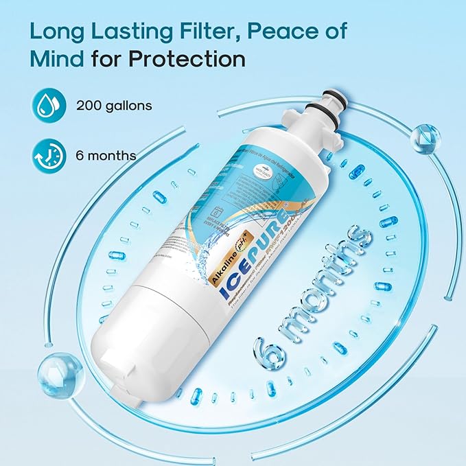 ICEPURE Alkaline ADQ36006101 Refrigerator Water Filter and Air Filter - Image 7