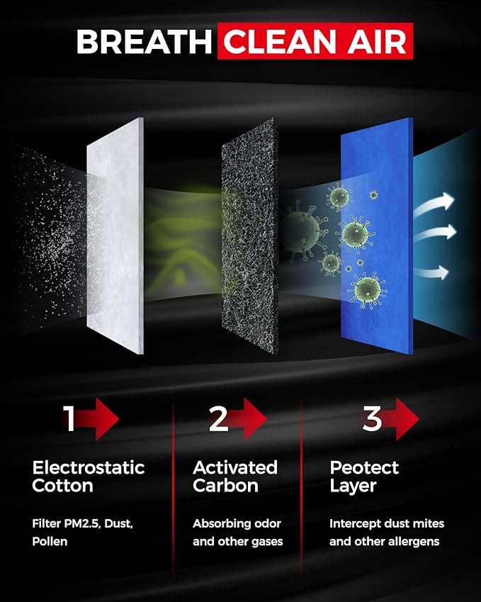 KAX Premium Cabin Air Filter - Image 5