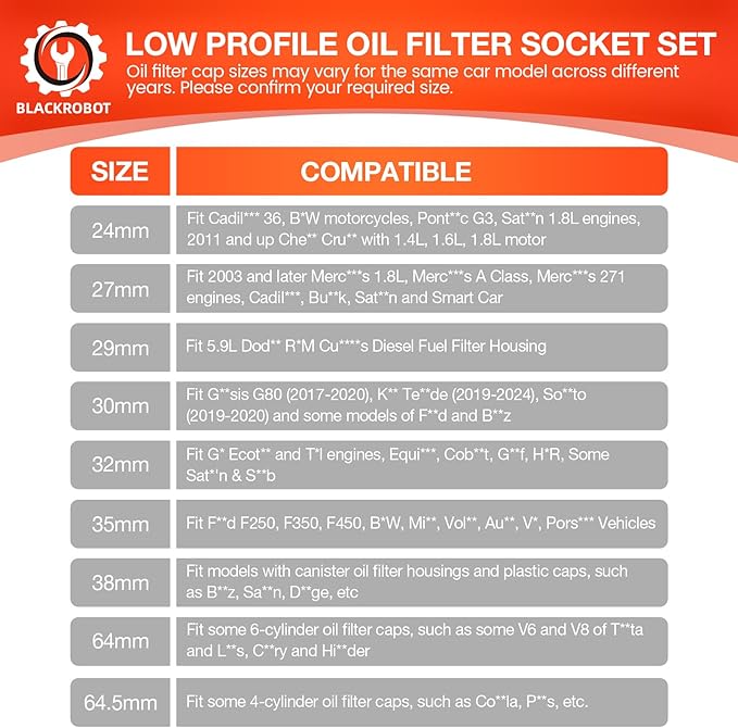 BLACKROBOT 10-Piece 3/8” Drive Oil Filter Socket Wrench Set, Metric Low Profile - Image 6
