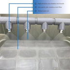 Rotary Drum Filter, Canister Filter, RDF Fully Automatic Water Self-Cleaning - Image 7