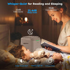 Nuwave OxyPure ZERO Air Purifier - Image 9
