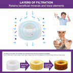 9 Pack Water Faucet Filter Cartridge Replacements, Faucet Water Filter - Image 3