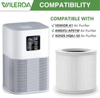 4 Pack A1 Replacement Filter Compatible - Image 3