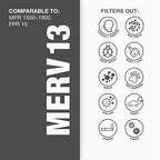 Aerostar 20x25x1 MERV 13 - Image 3