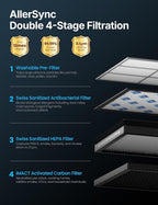CleanForce Extra Large Air Purifier - Image 4