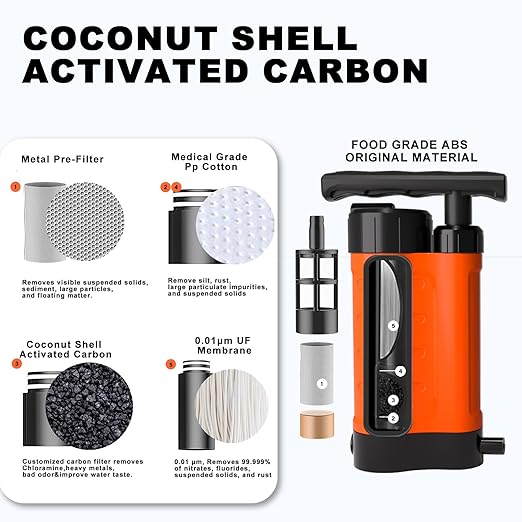 Portable Water Filter Pump, 0.01 Micron Manual Survival Water Purifier - Image 7