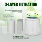 OSAP5FIL True HEPA Filters Replacement 2PCS, Compatible - Image 3
