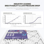 BNX TruFilter 20x24x1 Air Filter MERV 8 - Image 6