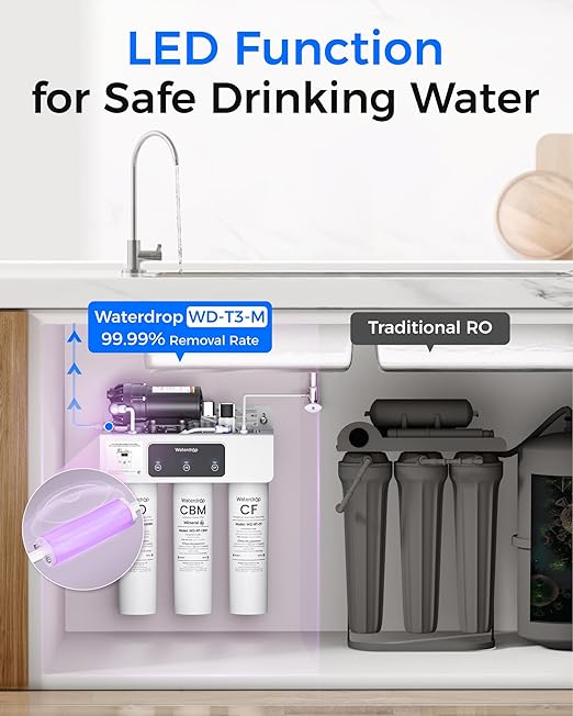 Waterdrop WD-T3-M Remineralization Reverse Osmosis Water Filter, NSF/ANSI 372 - Image 6
