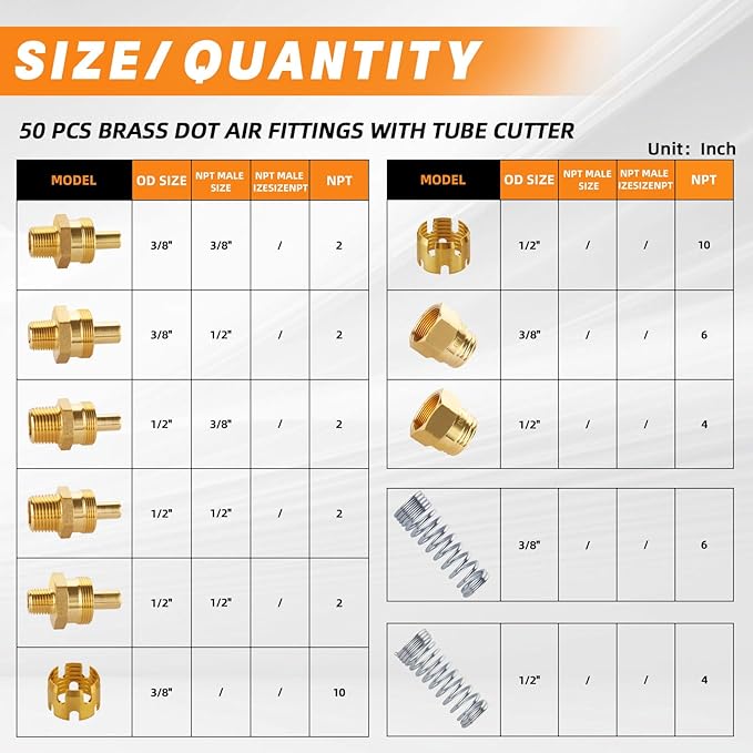 50PCS Brass DOT Air Brake Hose End Fitting Kit, Dazakoot J1402 Air Brake - Image 2