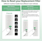 360 Combi Glass HEPA + Carbon Filter Replacement - Image 7