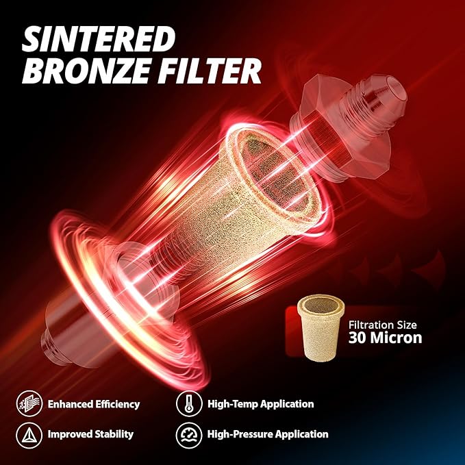 EVIL ENERGY 6AN Billet Inline Fuel Filter 30 Micron Aluminum Black - Image 4