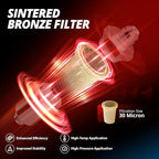 EVIL ENERGY 6AN Billet Inline Fuel Filter 30 Micron Aluminum Black - Image 4