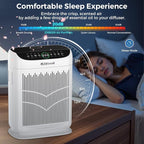 Air Purifiers for Home Large Room up to 3000 Ft², ZXBEER HEPA Double-Sided Air - Image 2