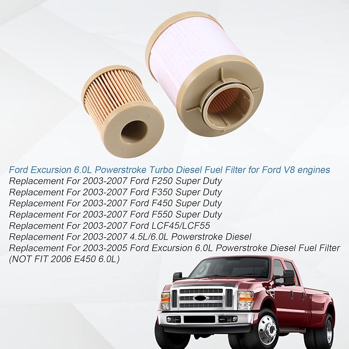 CARMOCAR replacement for Ford 6.0L 2003-2007 Diesel Fuel Filter 3 Pack includes - Image 4