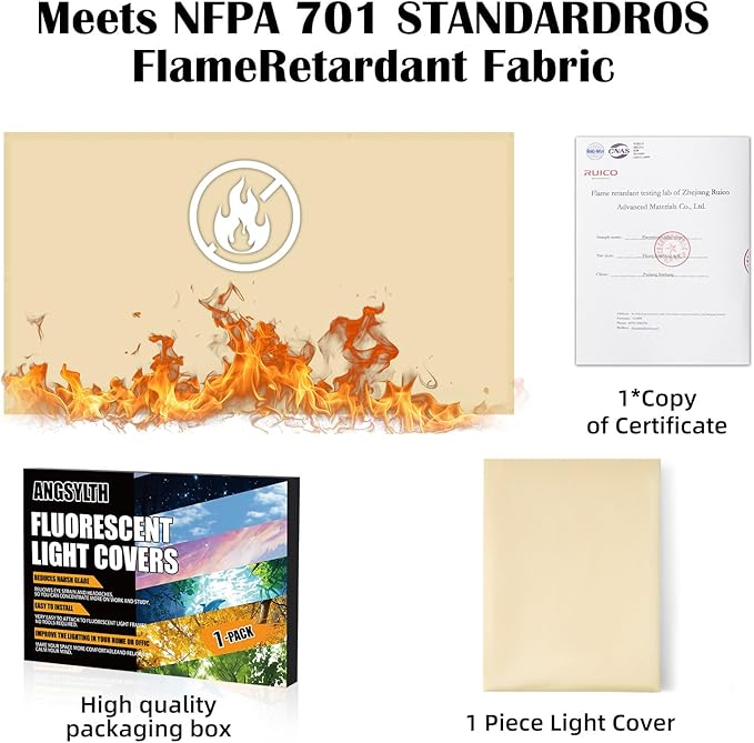 Fluorescent Light Covers - Image 5