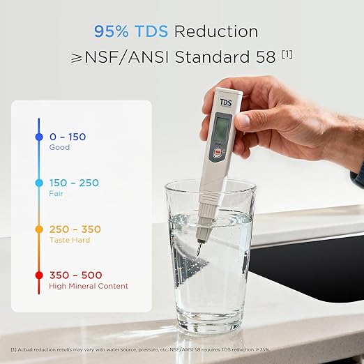 ANGEL X1 Pro Reverse Osmosis Water Filter, 7-Stage Under Sink Water Filtration - Image 4