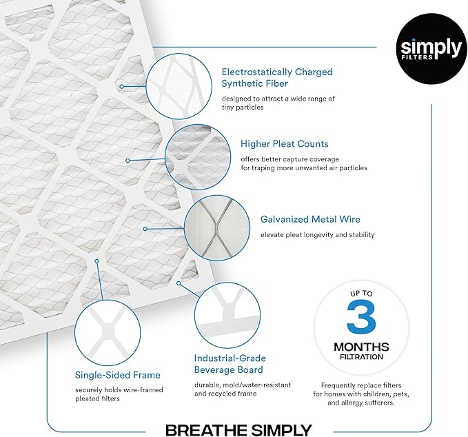 Simply 18x18x1 Air Filter, Merv 8, 6 Pack, - Image 4