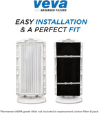 VEVA Pre-Filter Replacement Compatible - Image 6