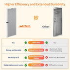 2-Pack 12x30x1 MERV 8 Reusable & Washable Electrostatic Air Filters - Image 5