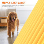 AIRROMI A2001 HEPA Air Purifier Replacement: Original 3-in-1 Filter, Removes - Image 5