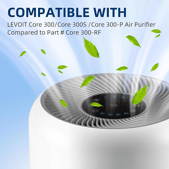 APPLIANCEMATES Core 300-p Air Purifier Filter Replacement Levoit Core 300 - Image 2