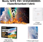 Fluorescent Light Covers - Image 5