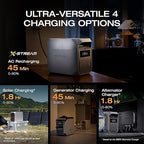 EF ECOFLOW Solar Generator DELTA 3 Classic - Image 2