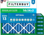 Filterbuy 14x14x2 Air Filter MERV 13 Optimal Smoke & Allergy Defense, by Filterbuy